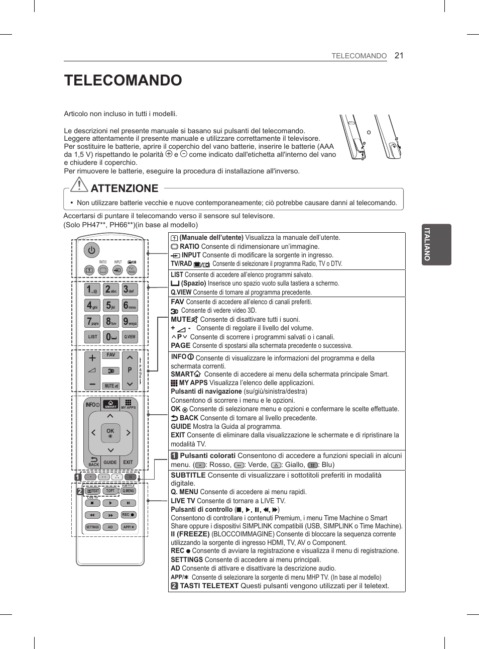 Telecomando, Attenzione | LG 60PH660S User Manual | Page 134 / 279