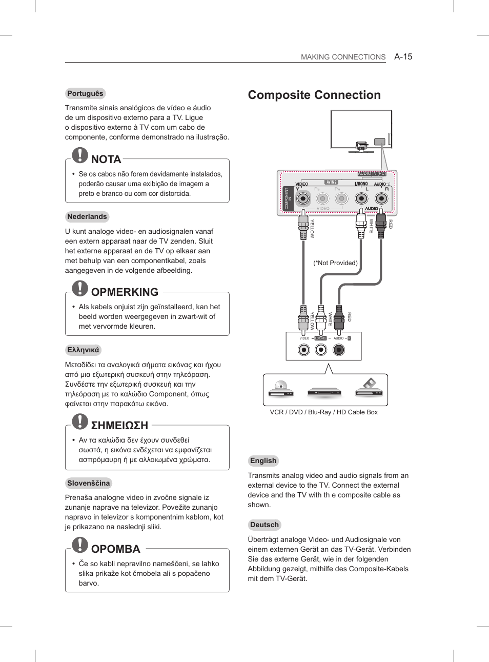 Composite connection, Nota, Opmerking | Σημειωση, Opomba, A-15 | LG 60PH660S User Manual | Page 18 / 279