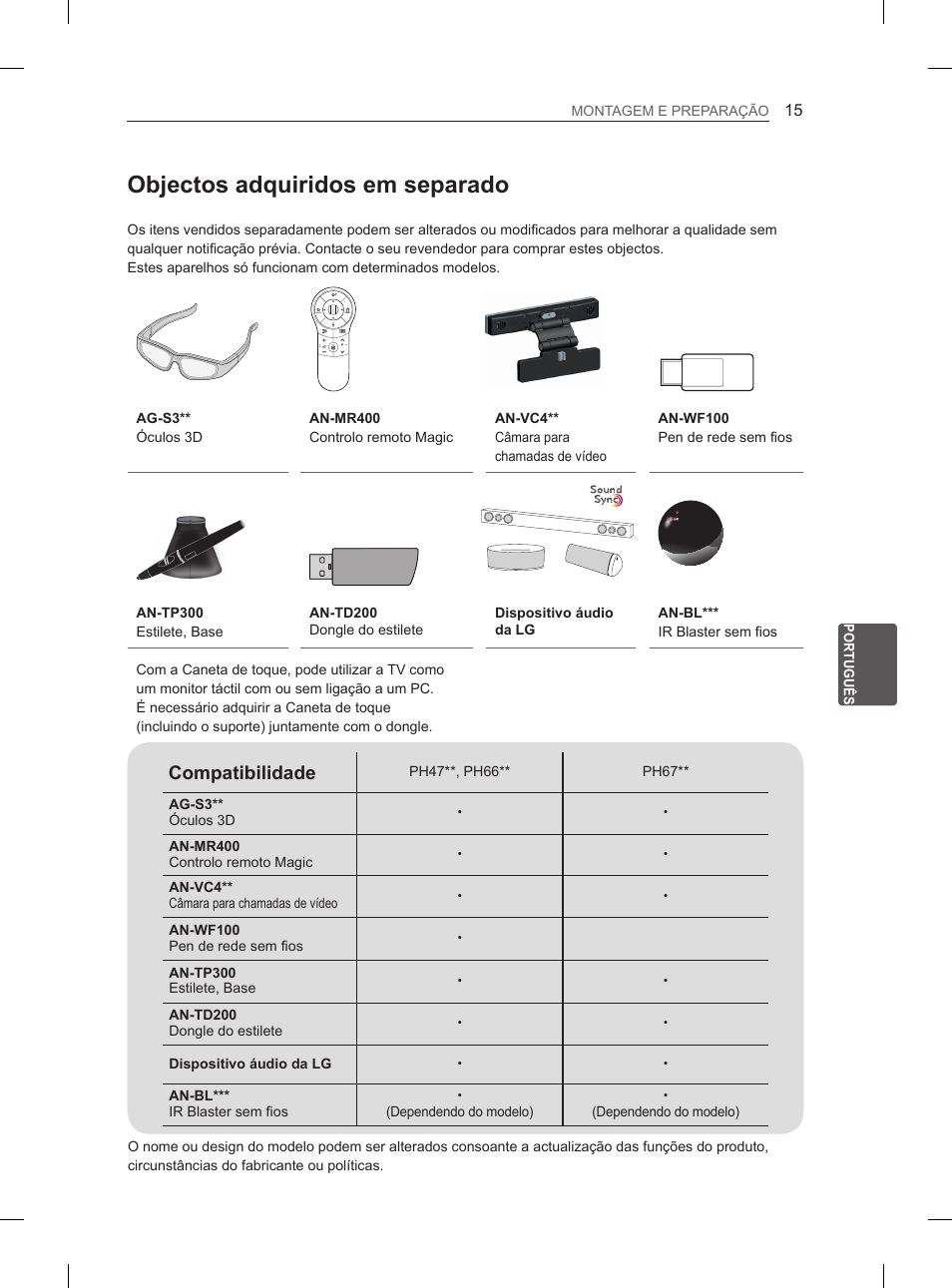 Objectos adquiridos em separado, Compatibilidade | LG 60PH660S User Manual | Page 182 / 279