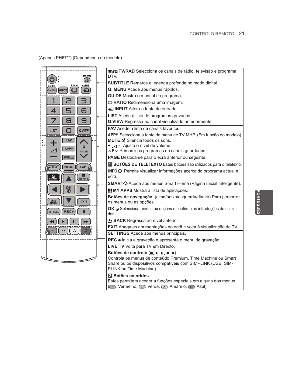LG 60PH660S User Manual | Page 188 / 279