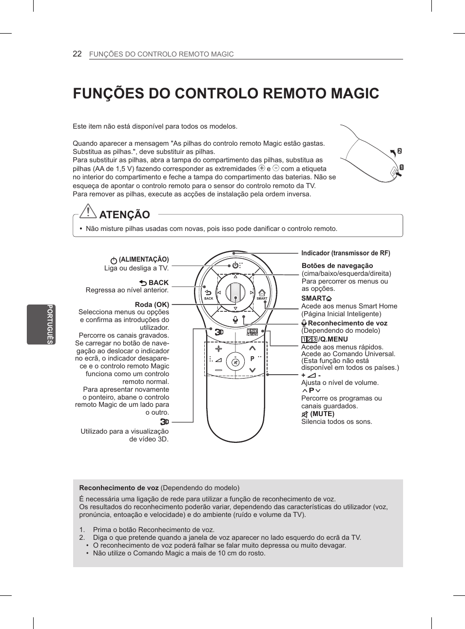 Funções do controlo remoto magic, Atenção | LG 60PH660S User Manual | Page 189 / 279