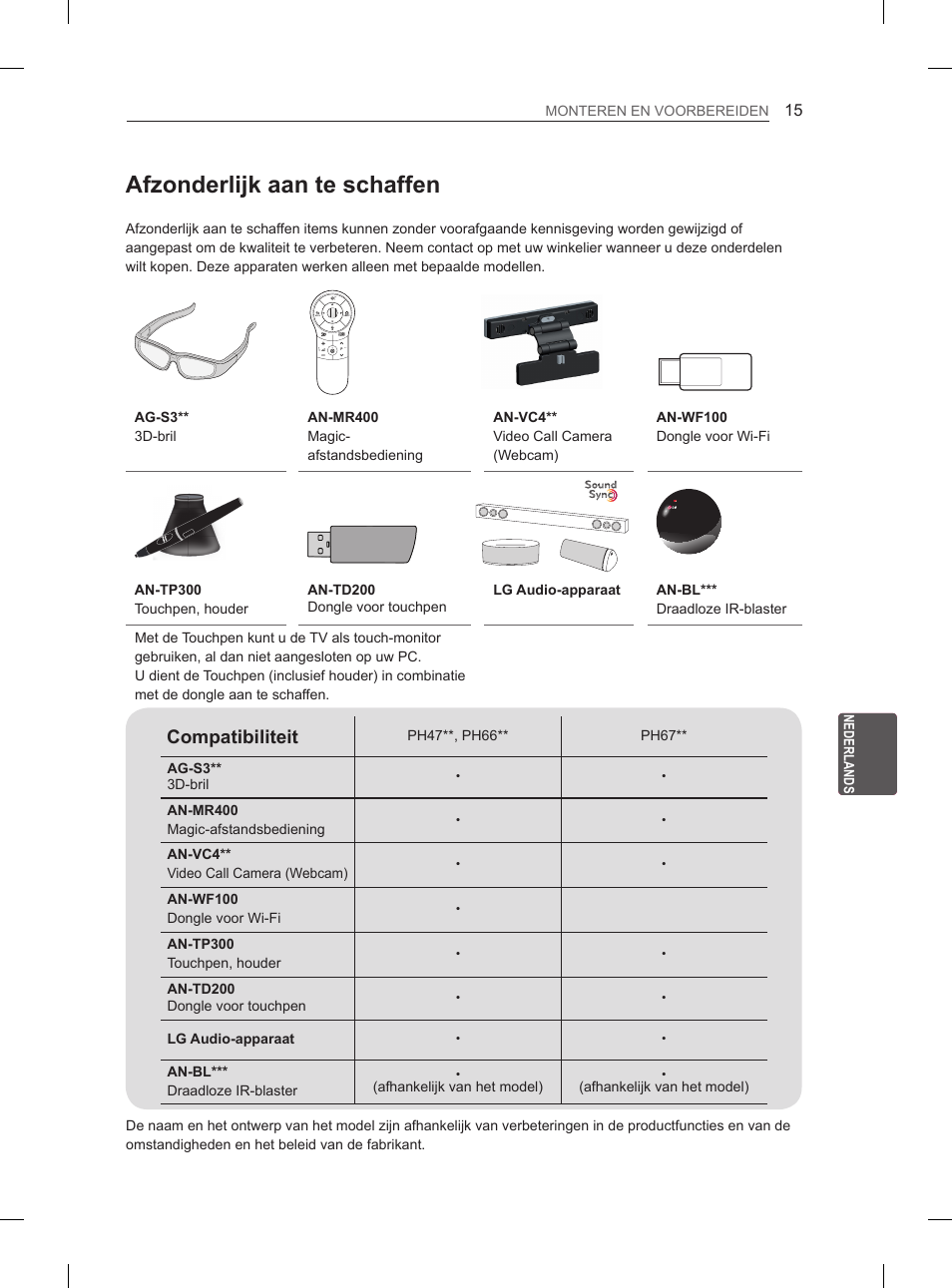 Afzonderlijk aan te schaffen, Compatibiliteit | LG 60PH660S User Manual | Page 208 / 279
