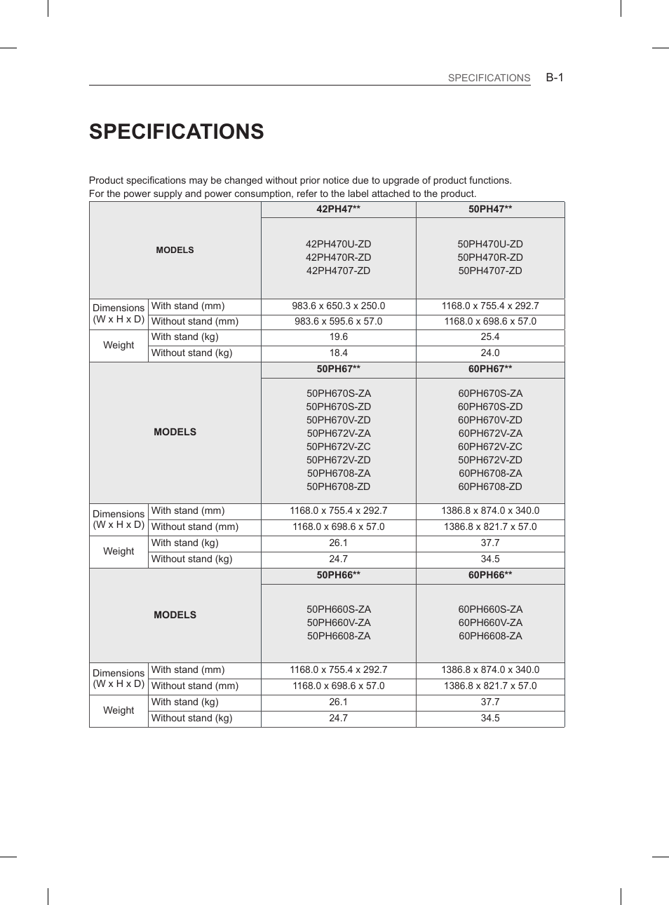 Specifications | LG 60PH660S User Manual | Page 272 / 279