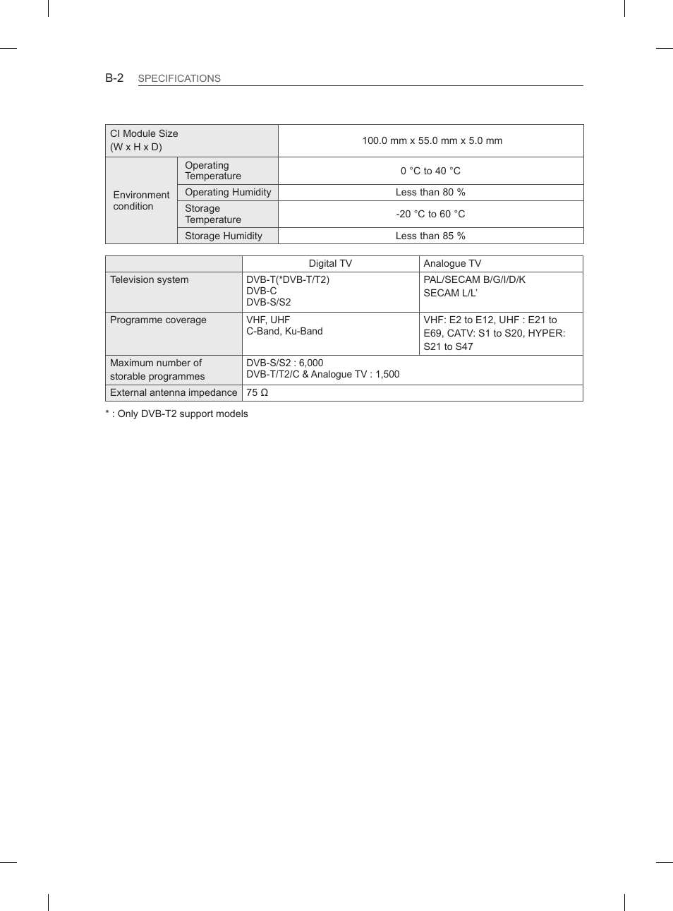 LG 60PH660S User Manual | Page 273 / 279