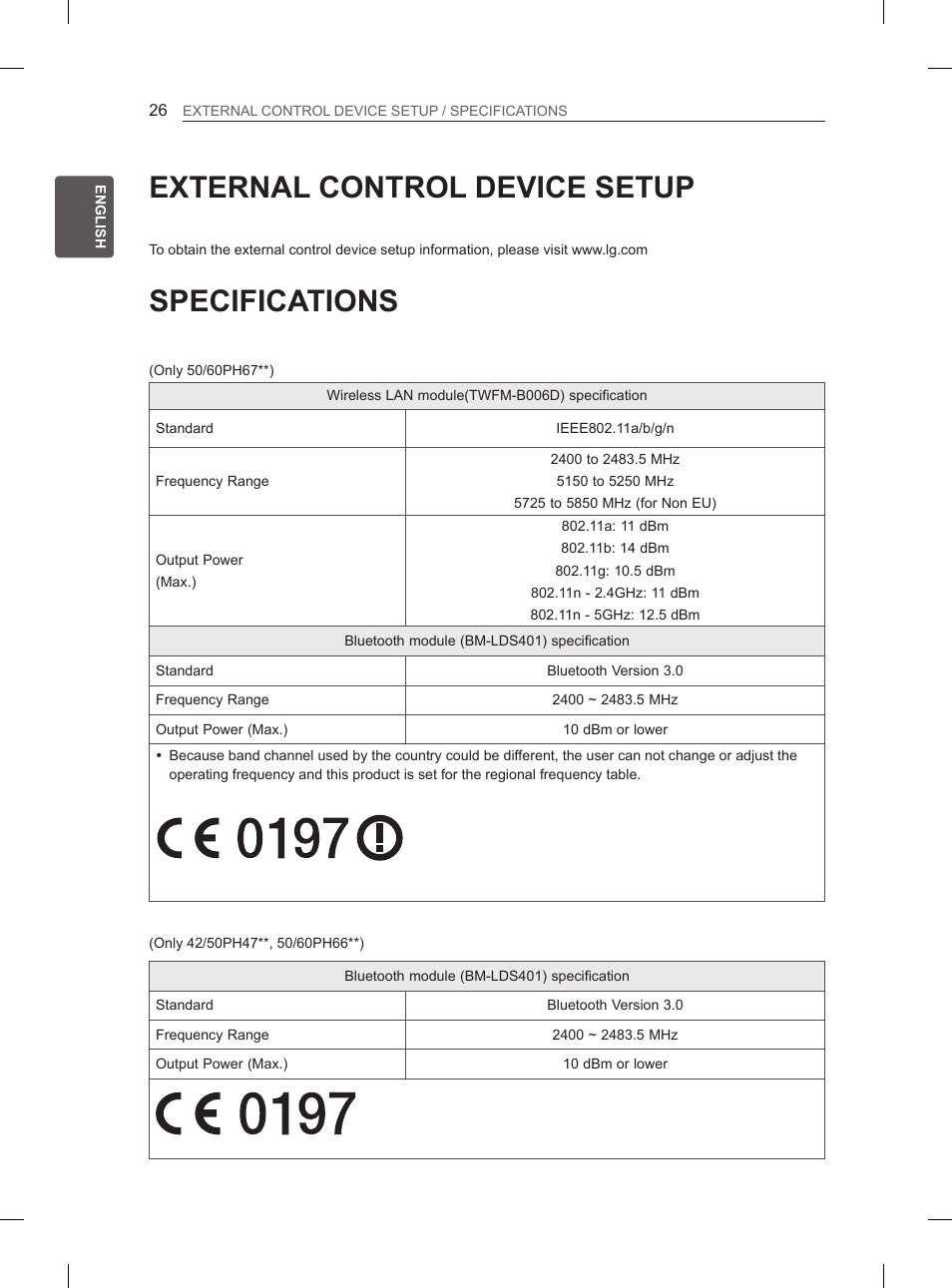 External control device setup, Specifications | LG 60PH660S User Manual | Page 61 / 279