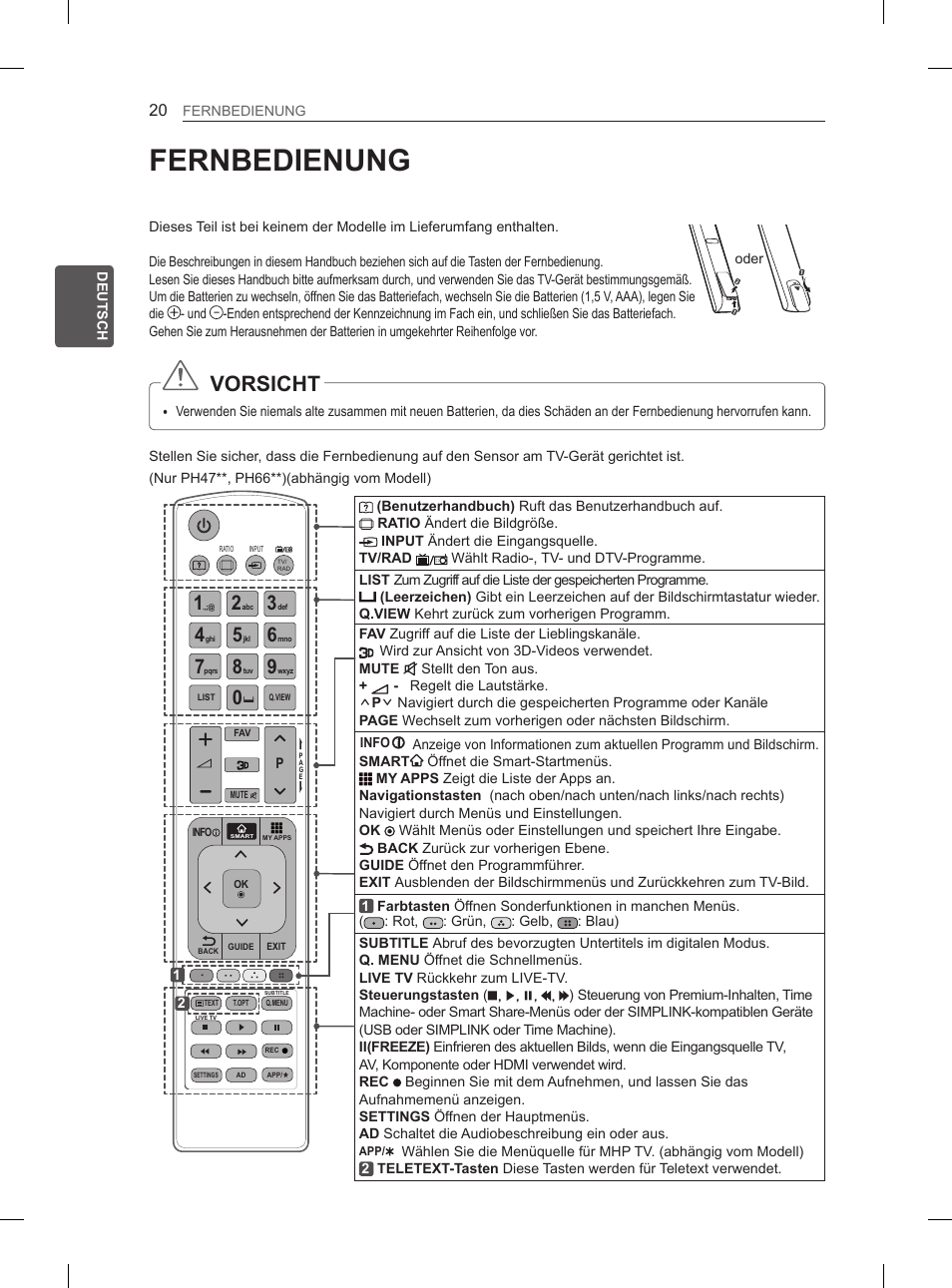 Fernbedienung, Vorsicht | LG 60PH660S User Manual | Page 81 / 279