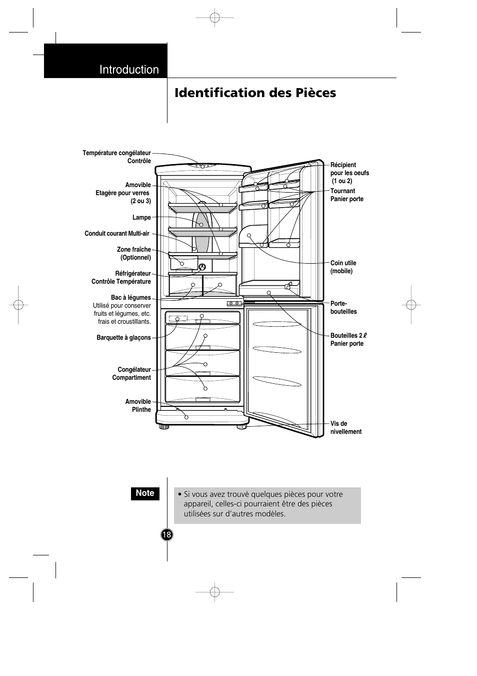 Identification des pièces, Introduction | LG GR-399SLQA User Manual | Page 19 / 44