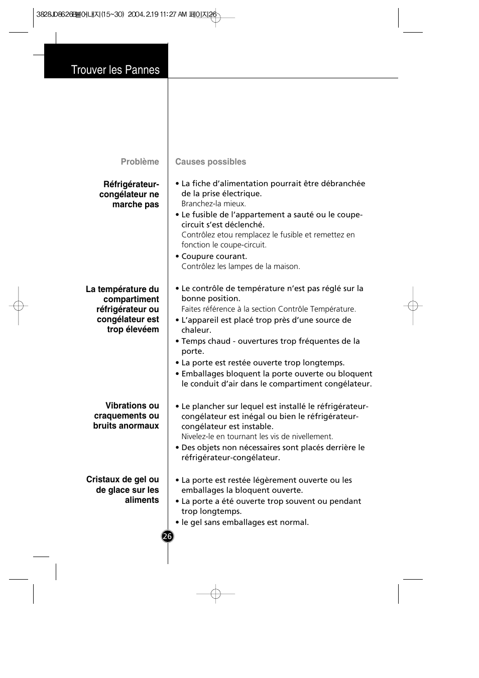 Trouver les pannes | LG GR-399SLQA User Manual | Page 27 / 44