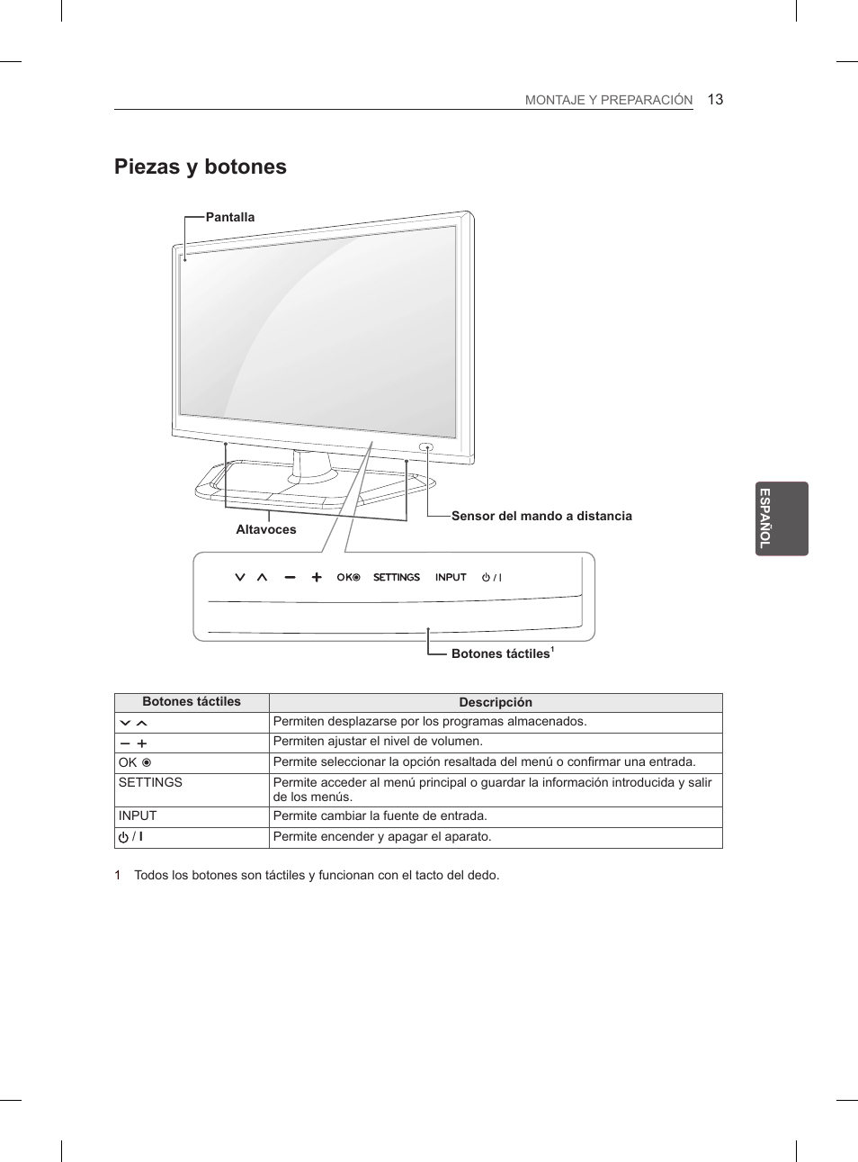 Piezas y botones | LG 29LN460R User Manual | Page 110 / 243