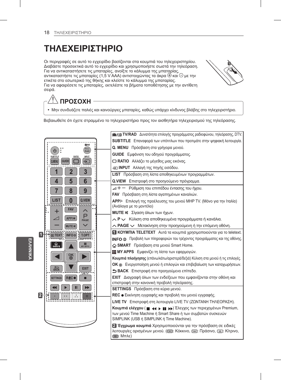 Τηλεχειριστηριο, Προσοχη | LG 29LN460R User Manual | Page 181 / 243