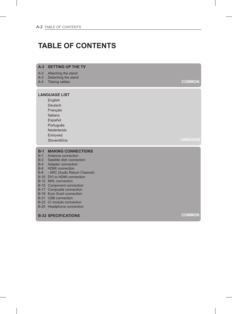 LG 29LN460R User Manual | Page 5 / 243