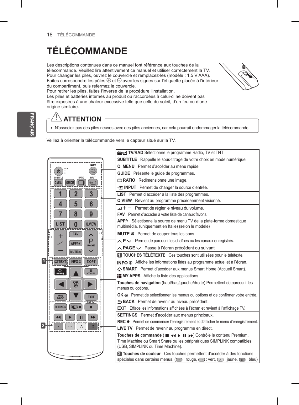 Télécommande, Attention | LG 29LN460R User Manual | Page 69 / 243