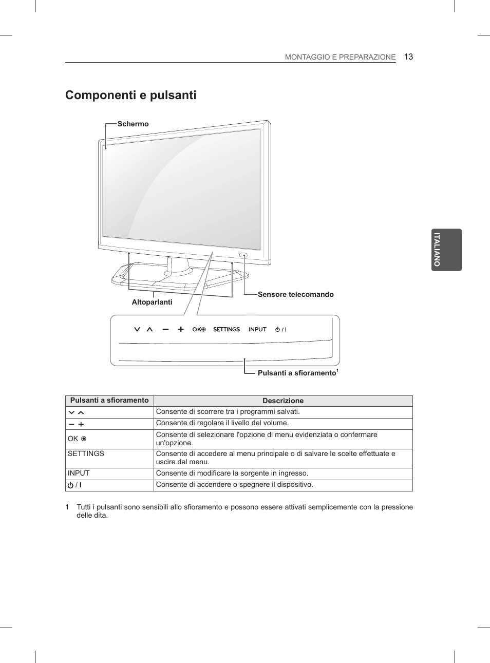 Componenti e pulsanti | LG 29LN460R User Manual | Page 86 / 243