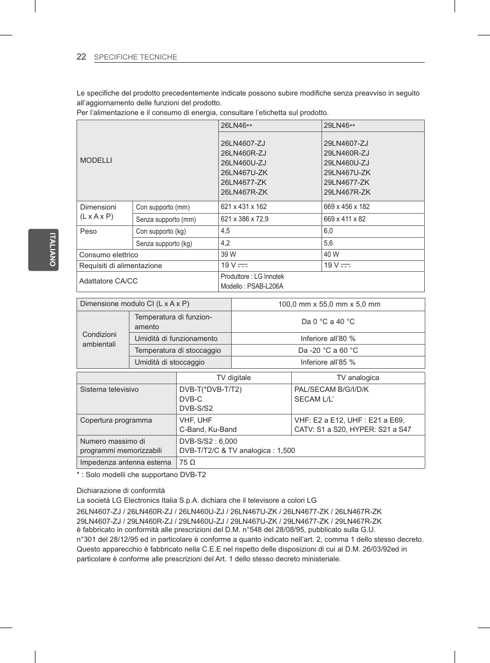 LG 29LN460R User Manual | Page 95 / 243
