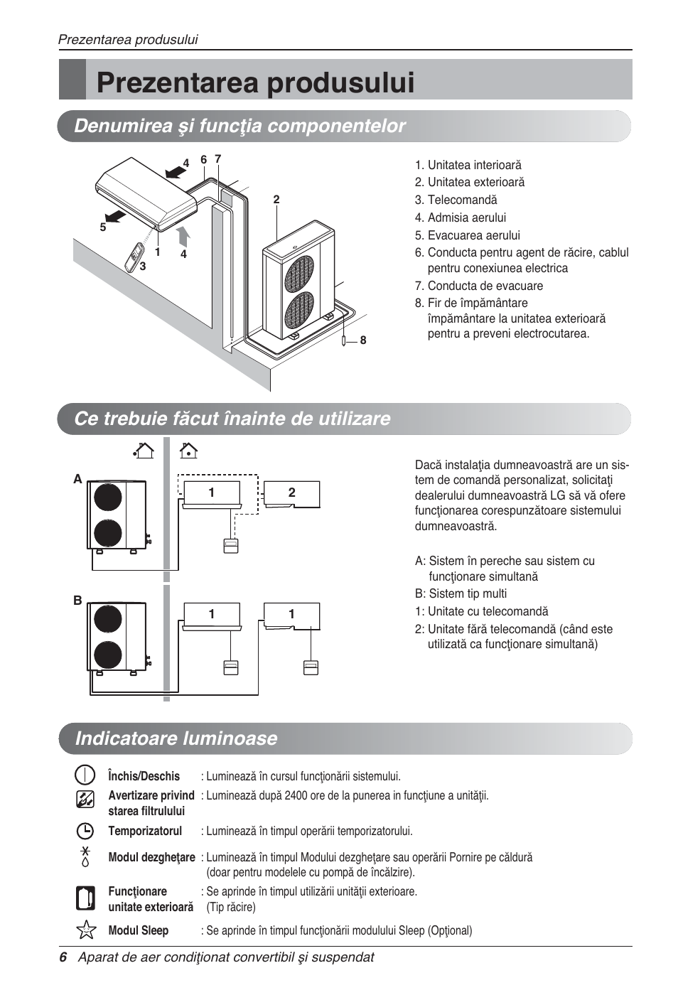 Prezentarea produsului, Indicatoare luminoase | LG UV18 NBC User Manual | Page 182 / 305