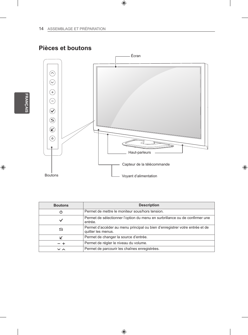 Pièces et boutons | LG 50PN450B User Manual | Page 83 / 215