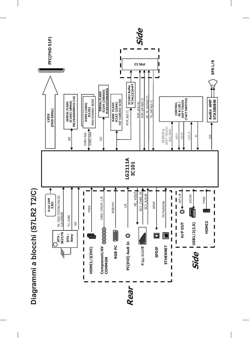 5hd u, 6lgh, Ldjudppl deorffk l 6/57 | Ldjudppl deorffk l 6/57&6 | LG 42CS460S User Manual | Page 100 / 212