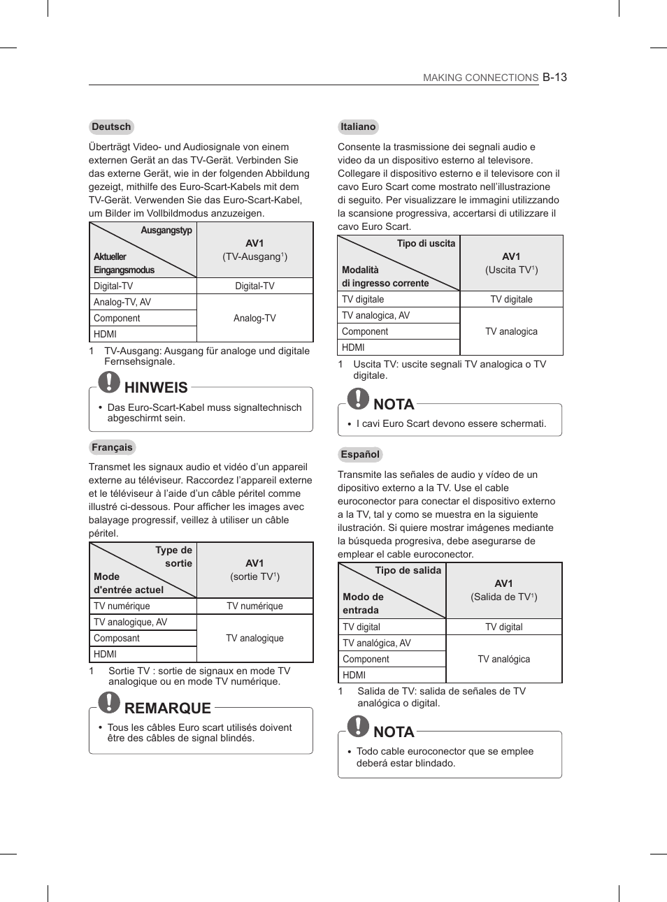 Hinweis, Remarque, Nota | LG 42CS460S User Manual | Page 203 / 212