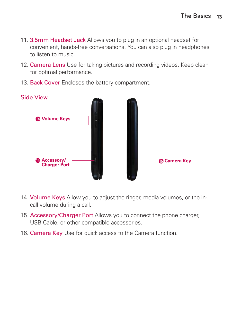 LG VS700 User Manual | Page 15 / 448