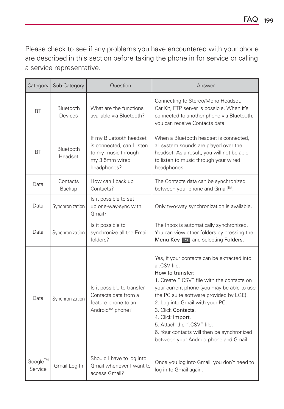 LG VS700 User Manual | Page 201 / 448