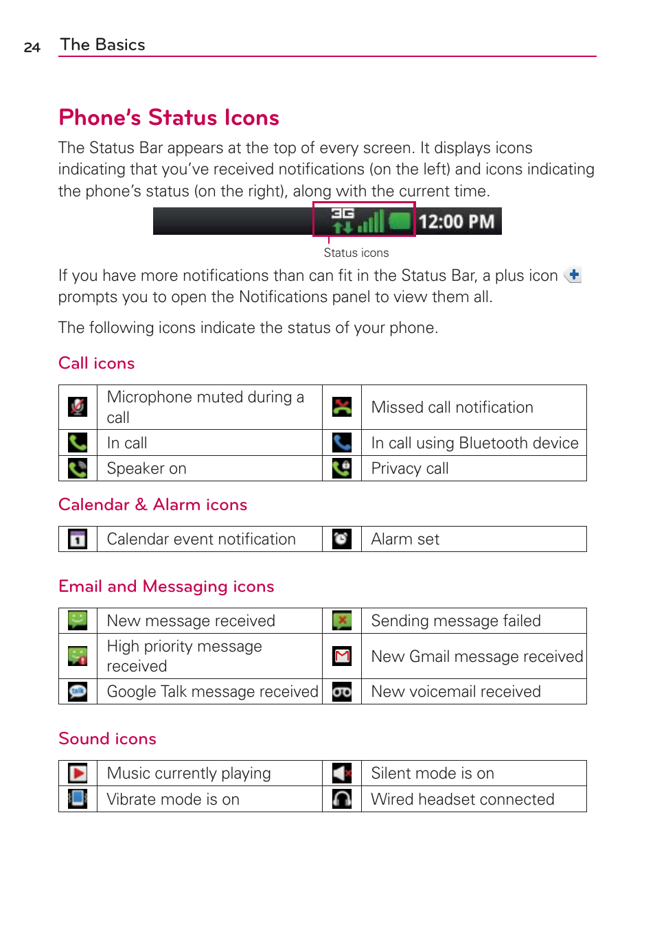 Phone’s status icons | LG VS700 User Manual | Page 26 / 448