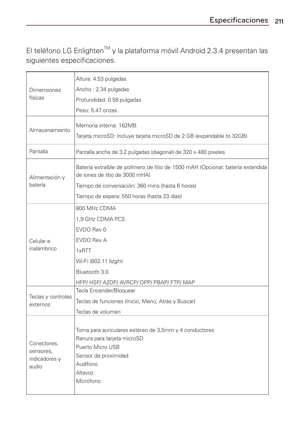 Especificaciones, El teléfono lg enlighten | LG VS700 User Manual | Page 428 / 448