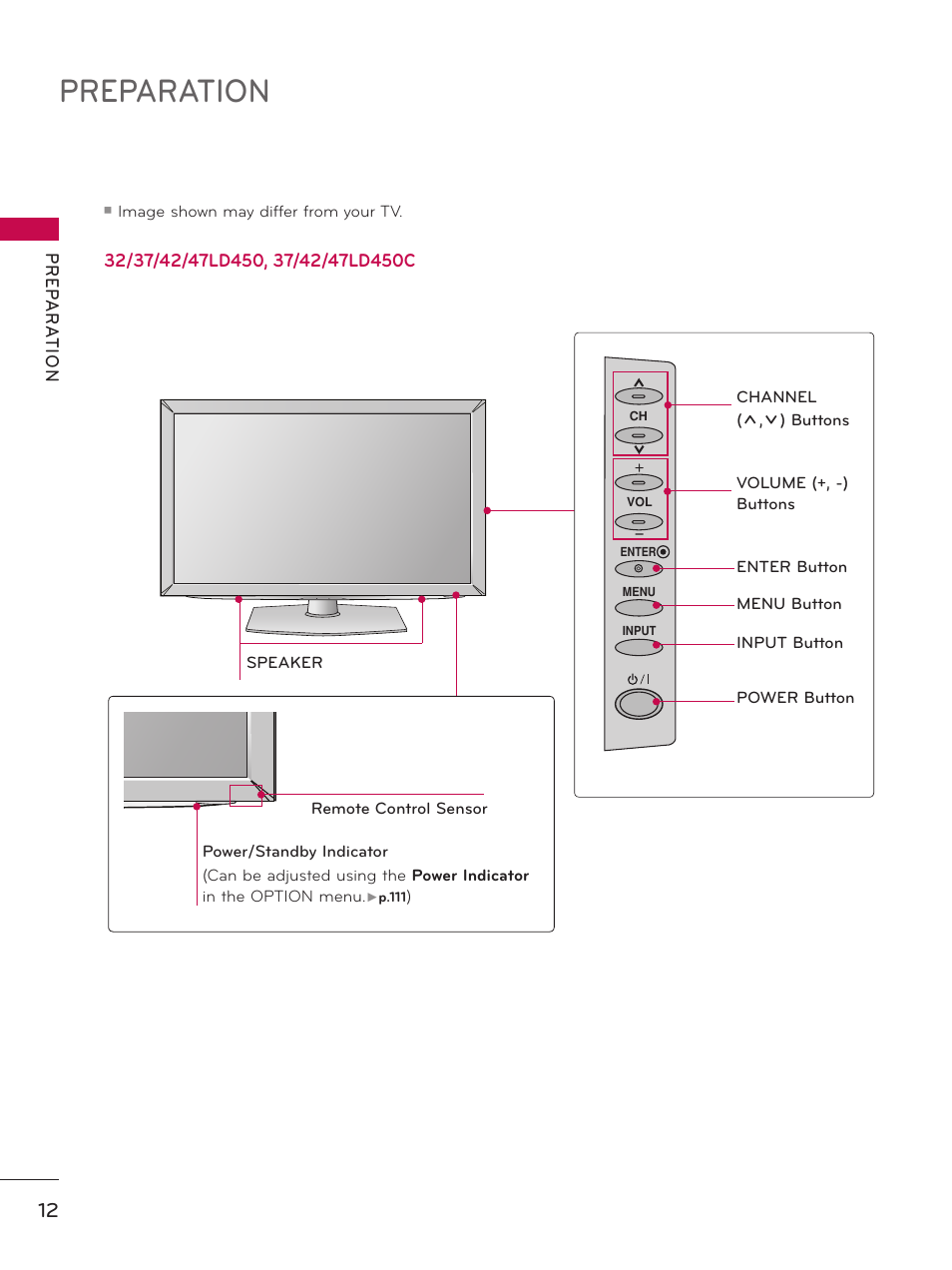 Preparation, Ch vol enter input menu | LG 37LD450 User Manual | Page 12 / 172