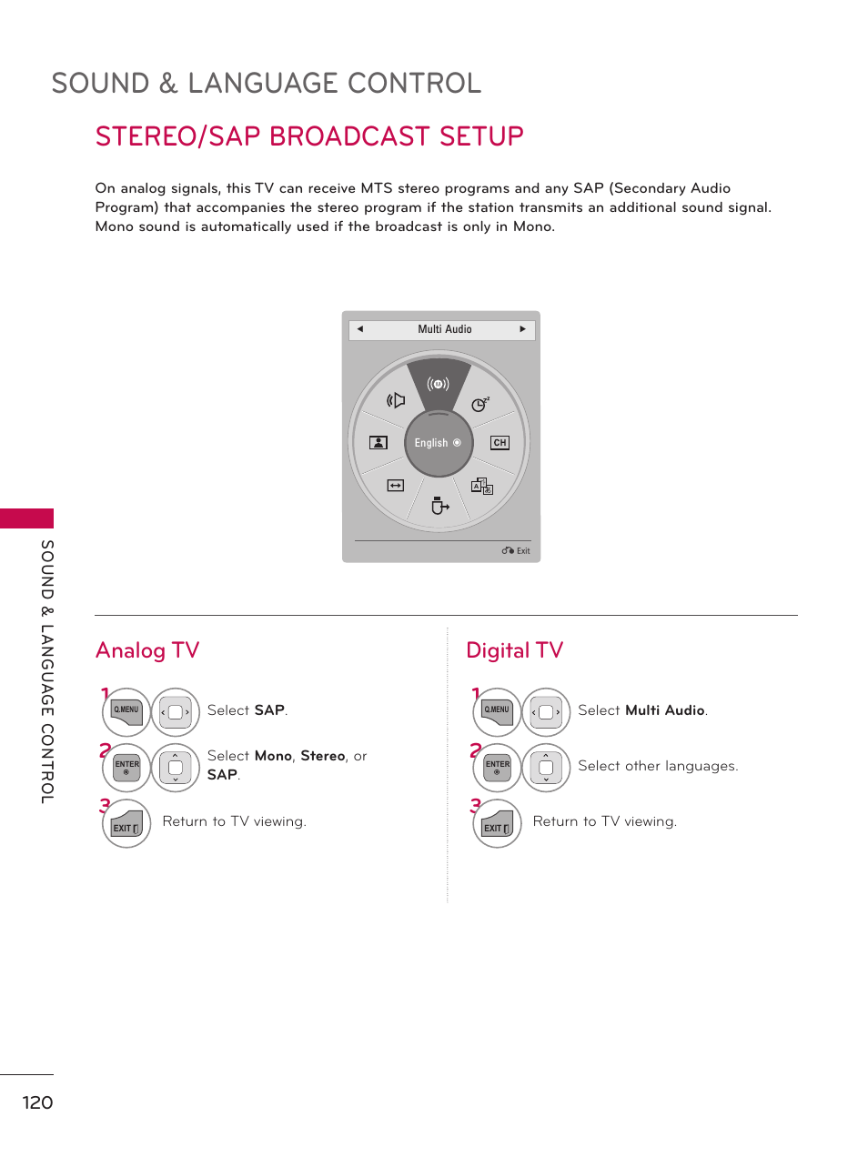 Sound & language control, Stereo/sap broadcast setup, Analog tv digital tv | LG 37LD450 User Manual | Page 120 / 172