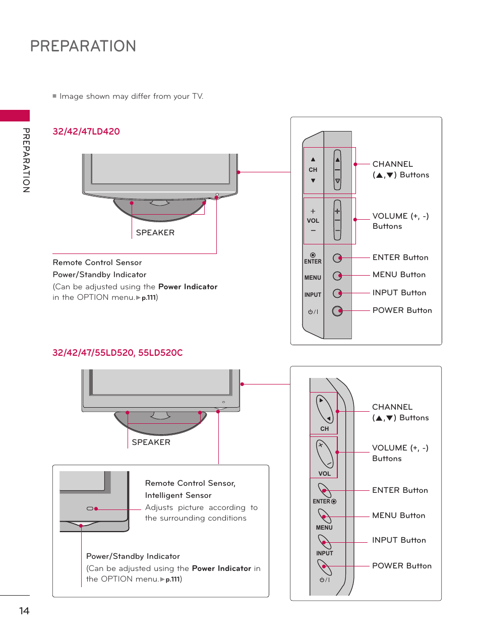 Preparation, Pr ep a r at io n, Input menu enter ch vol | LG 37LD450 User Manual | Page 14 / 172