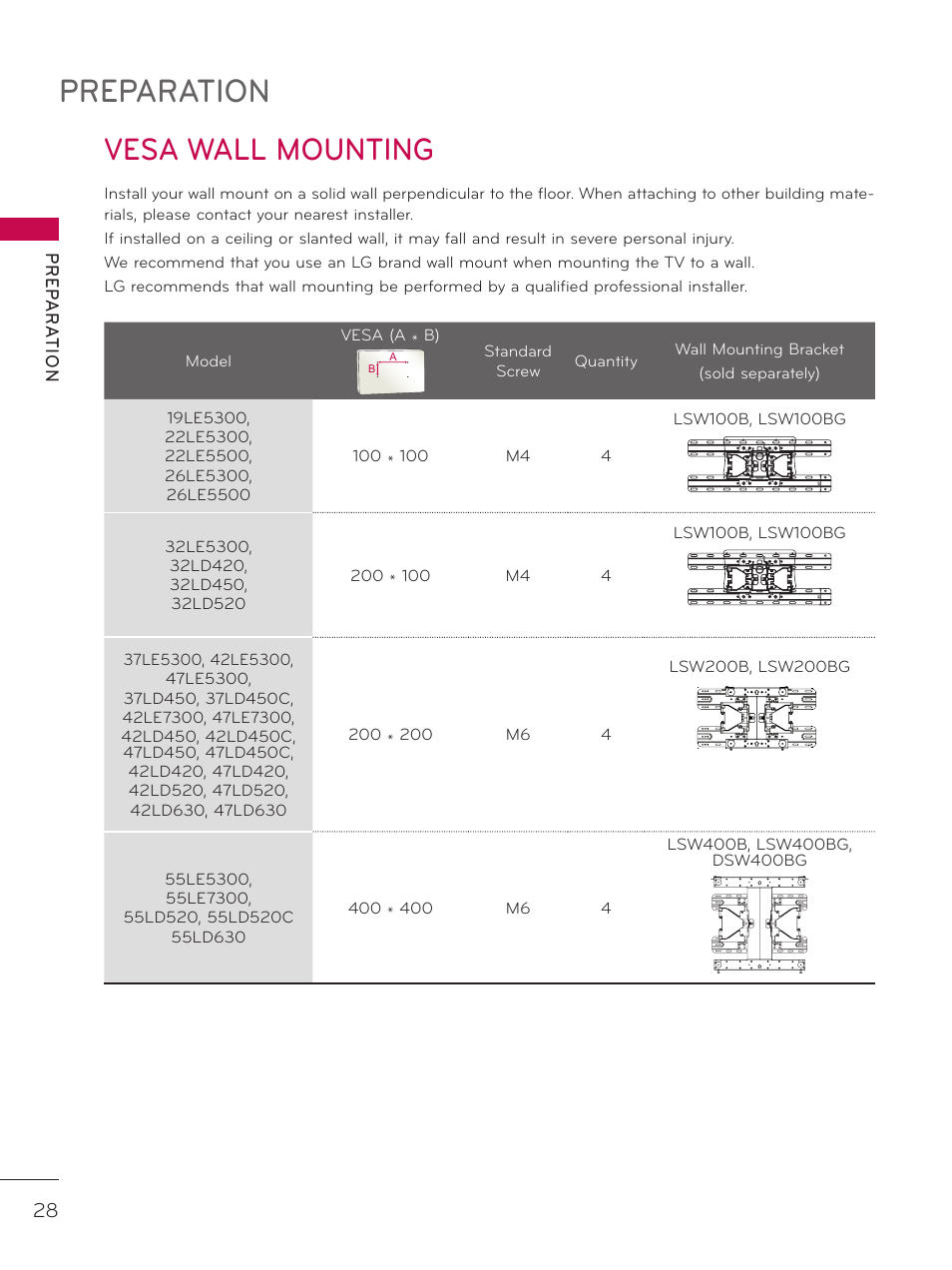 Preparation, Vesa wall mounting | LG 37LD450 User Manual | Page 28 / 172