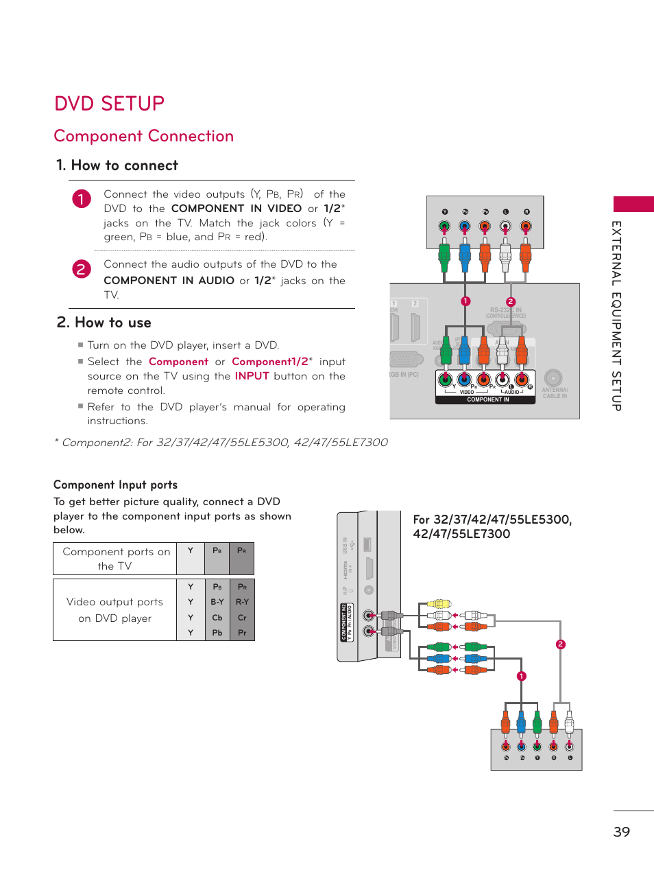 Dvd setup, Component connection, How to connect | How to use, Component input ports, Connect the video outputs (y, p, Blue, and p, Red), Turn on the dvd player, insert a dvd, Component ports on the tv | LG 37LD450 User Manual | Page 39 / 172