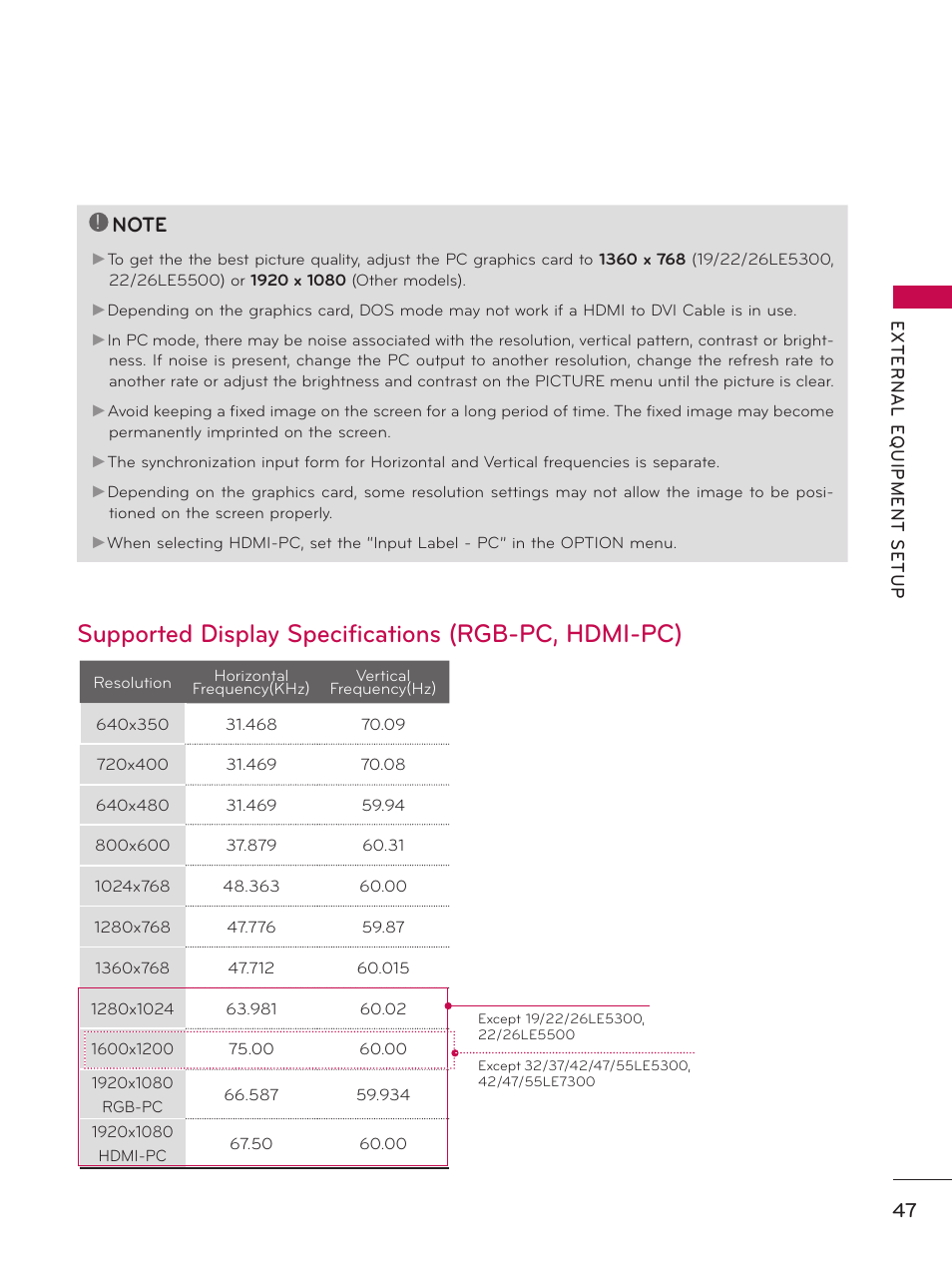 Supported display specifications (rgb-pc, hdmi-pc) | LG 37LD450 User Manual | Page 47 / 172