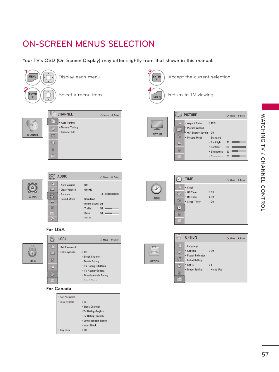 On-screen menus selection, Display each menu, Select a menu item | Accept the current selection, Return to tv viewing, For usa for canada | LG 37LD450 User Manual | Page 57 / 172