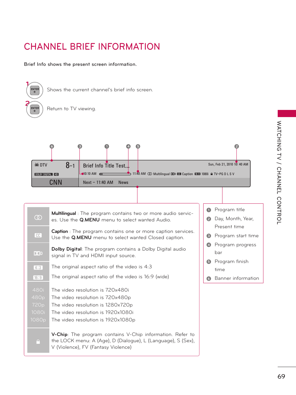 Channel brief information | LG 37LD450 User Manual | Page 69 / 172