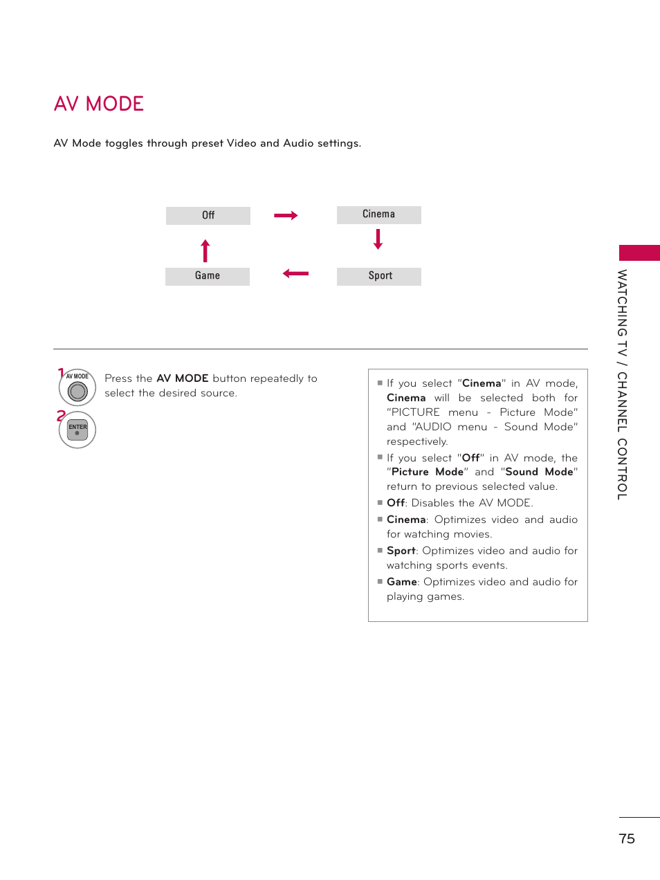 Av mode | LG 37LD450 User Manual | Page 75 / 172