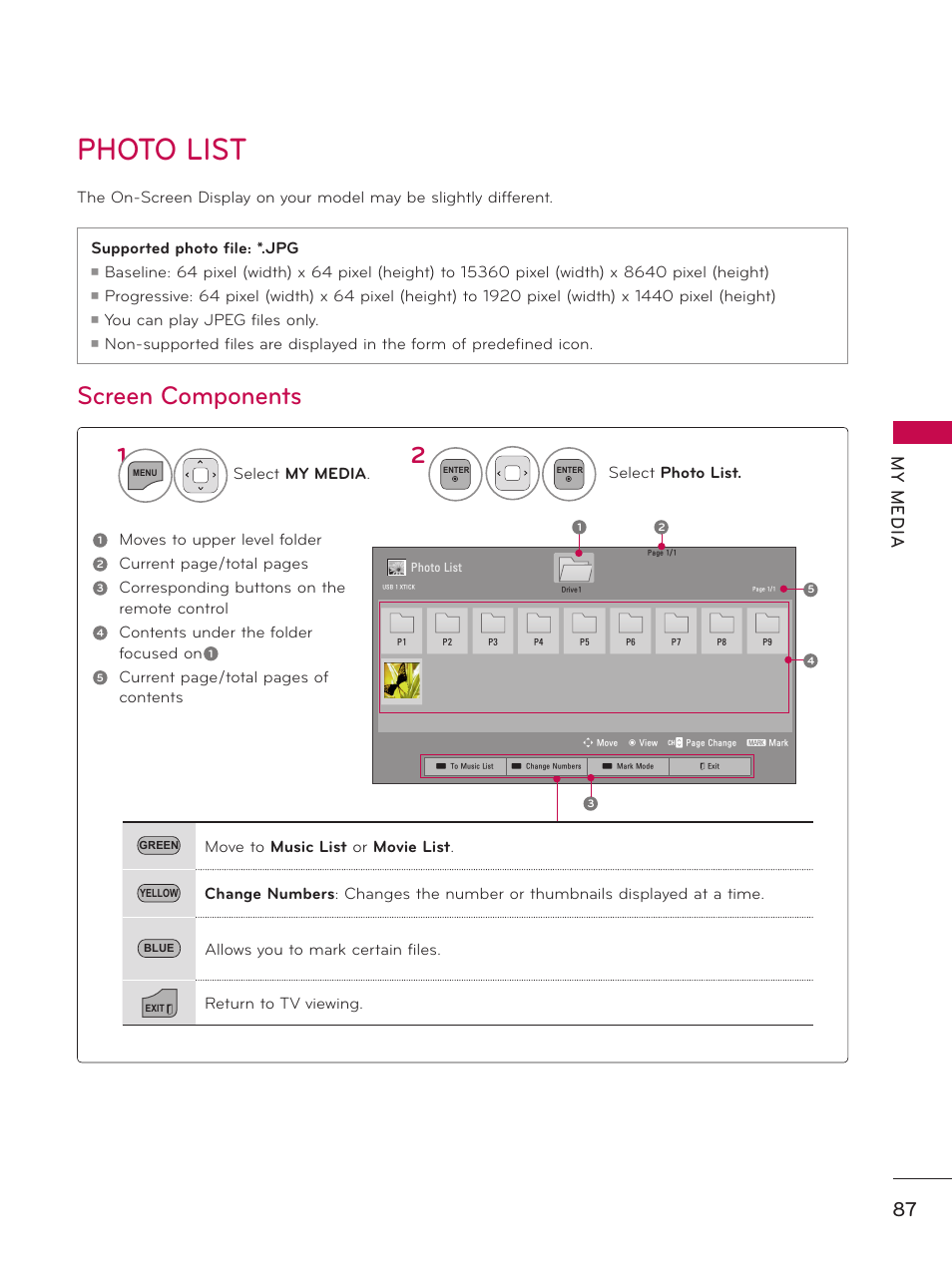 Photo list, Screen components, My m ed ia | LG 37LD450 User Manual | Page 87 / 172