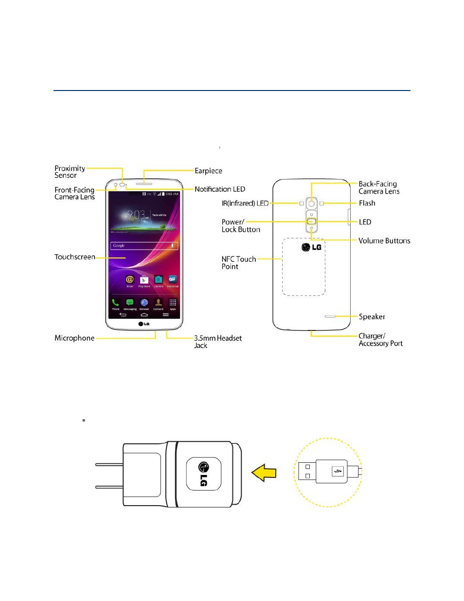 Get started, Your phone at a glance, Set up your phone | LG LGLS995 User Manual | Page 11 / 218