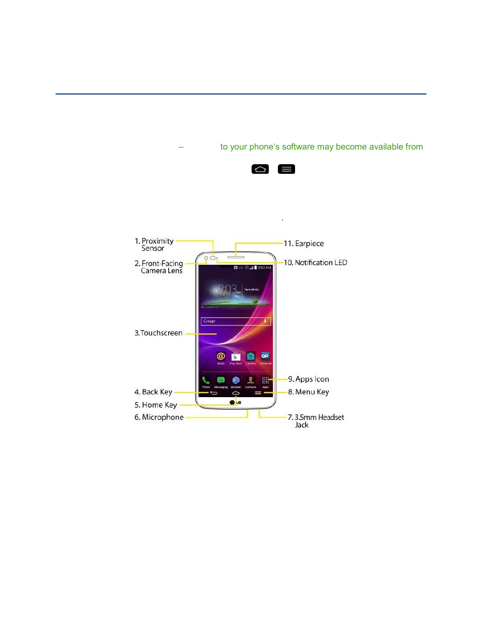 Phone basics, Your phone overview | LG LGLS995 User Manual | Page 16 / 218