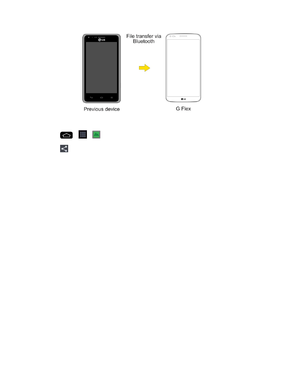 Transfer via cloud storage | LG LGLS995 User Manual | Page 170 / 218