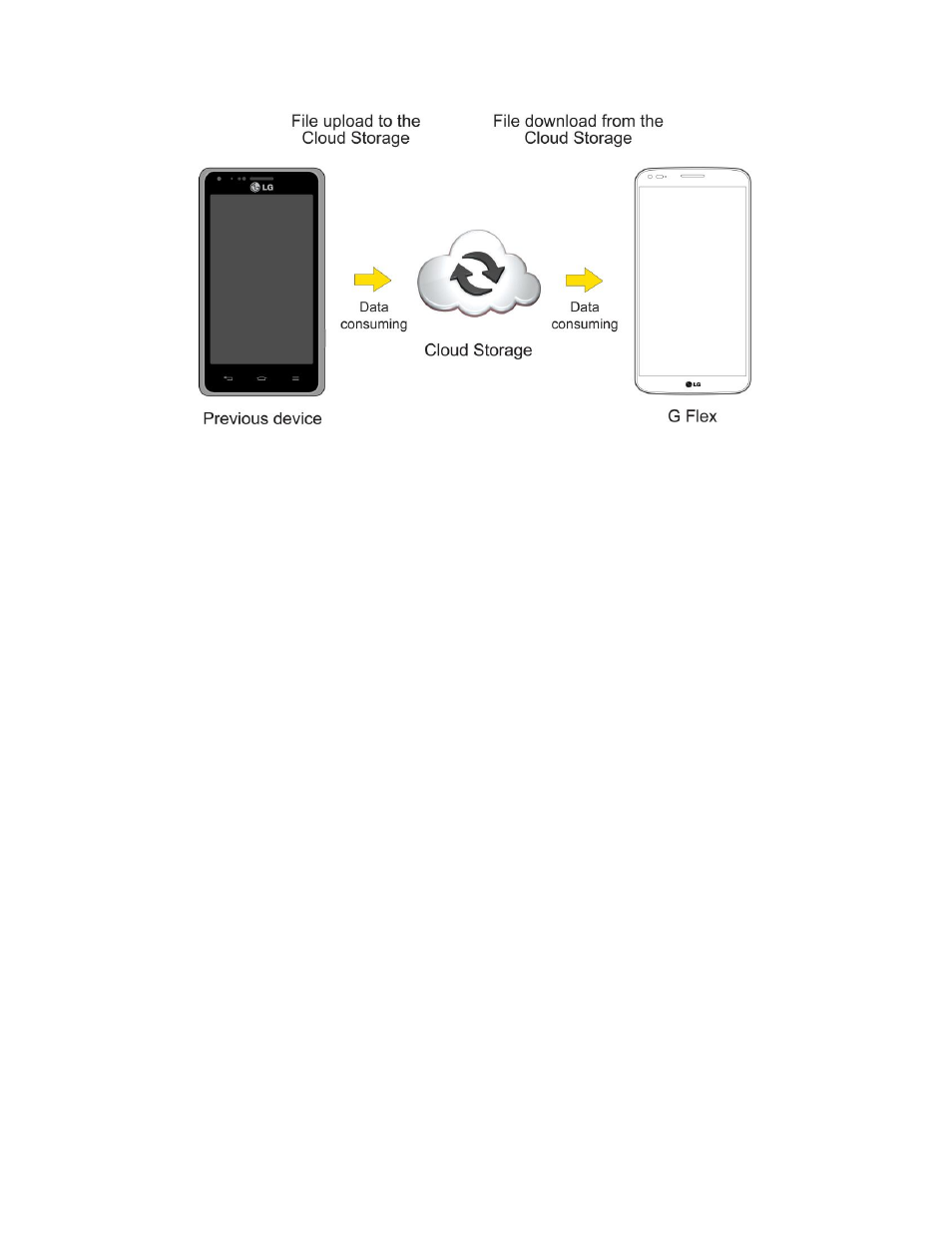 LG LGLS995 User Manual | Page 171 / 218