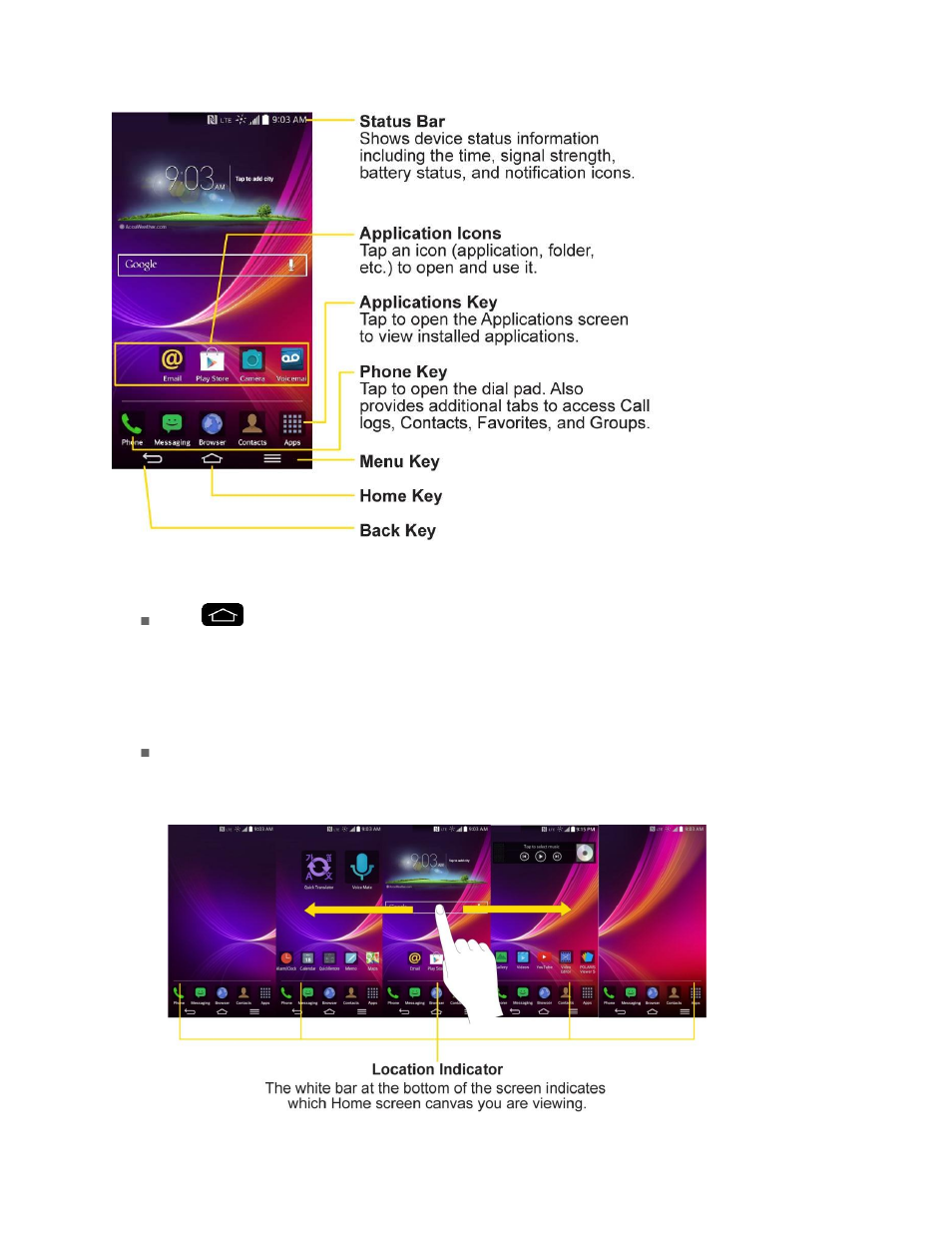 Extended home screen | LG LGLS995 User Manual | Page 32 / 218