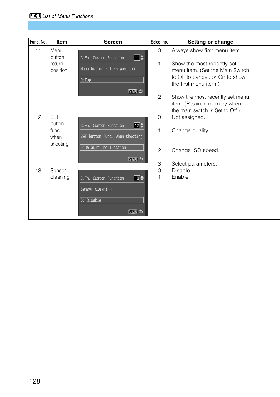 Canon EOS D30 User Manual | Page 128 / 152