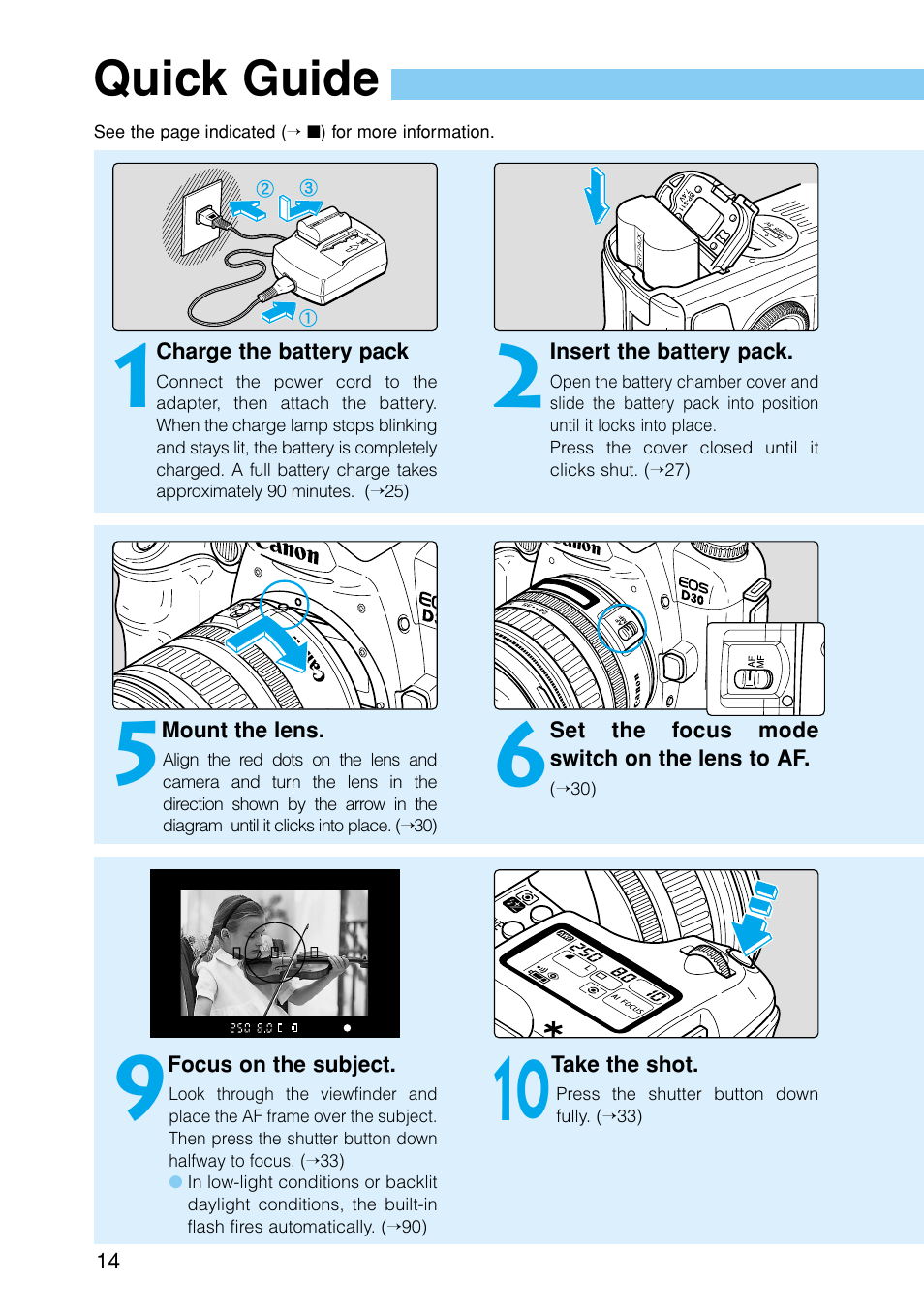 Quick guide | Canon EOS D30 User Manual | Page 14 / 152