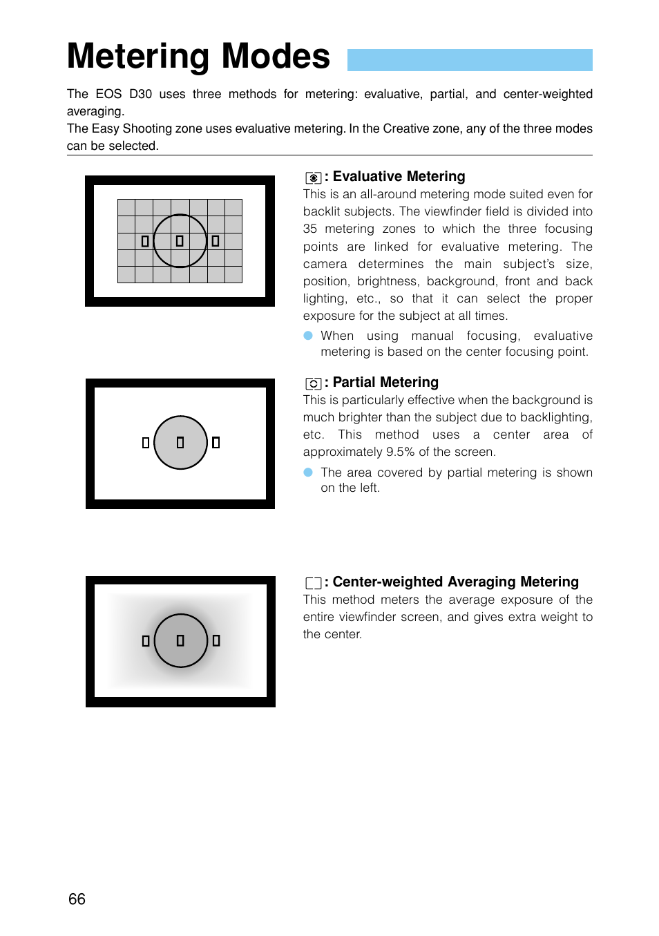 Metering modes | Canon EOS D30 User Manual | Page 66 / 152