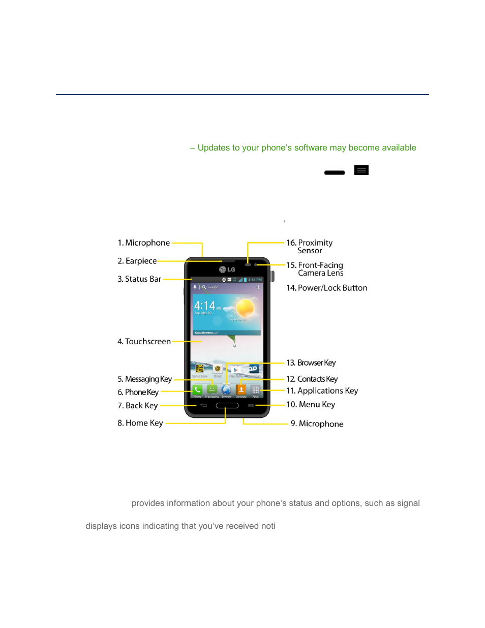 Phone basics, Your phone overview | LG LS720 User Manual | Page 17 / 192