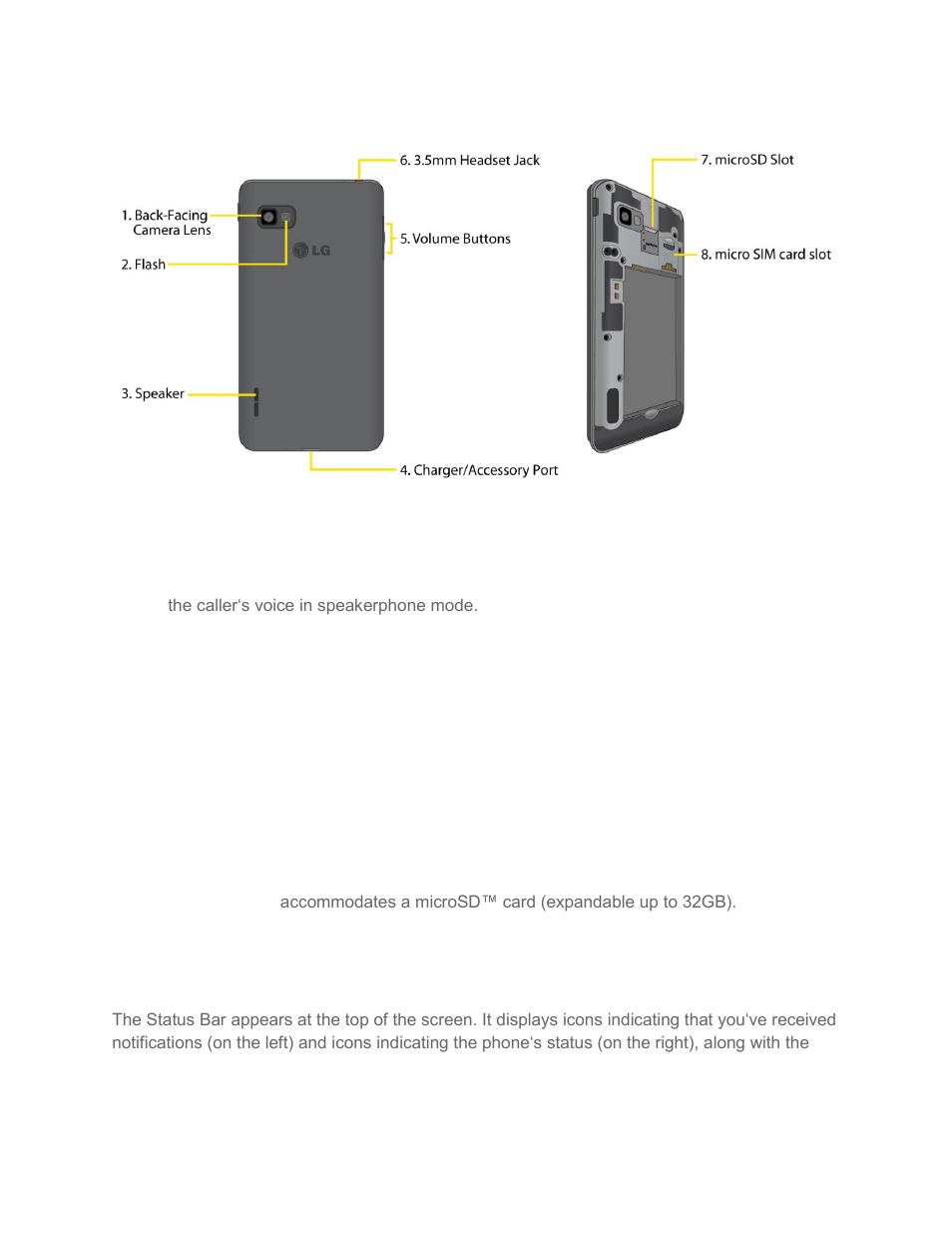 Status bar | LG LS720 User Manual | Page 19 / 192