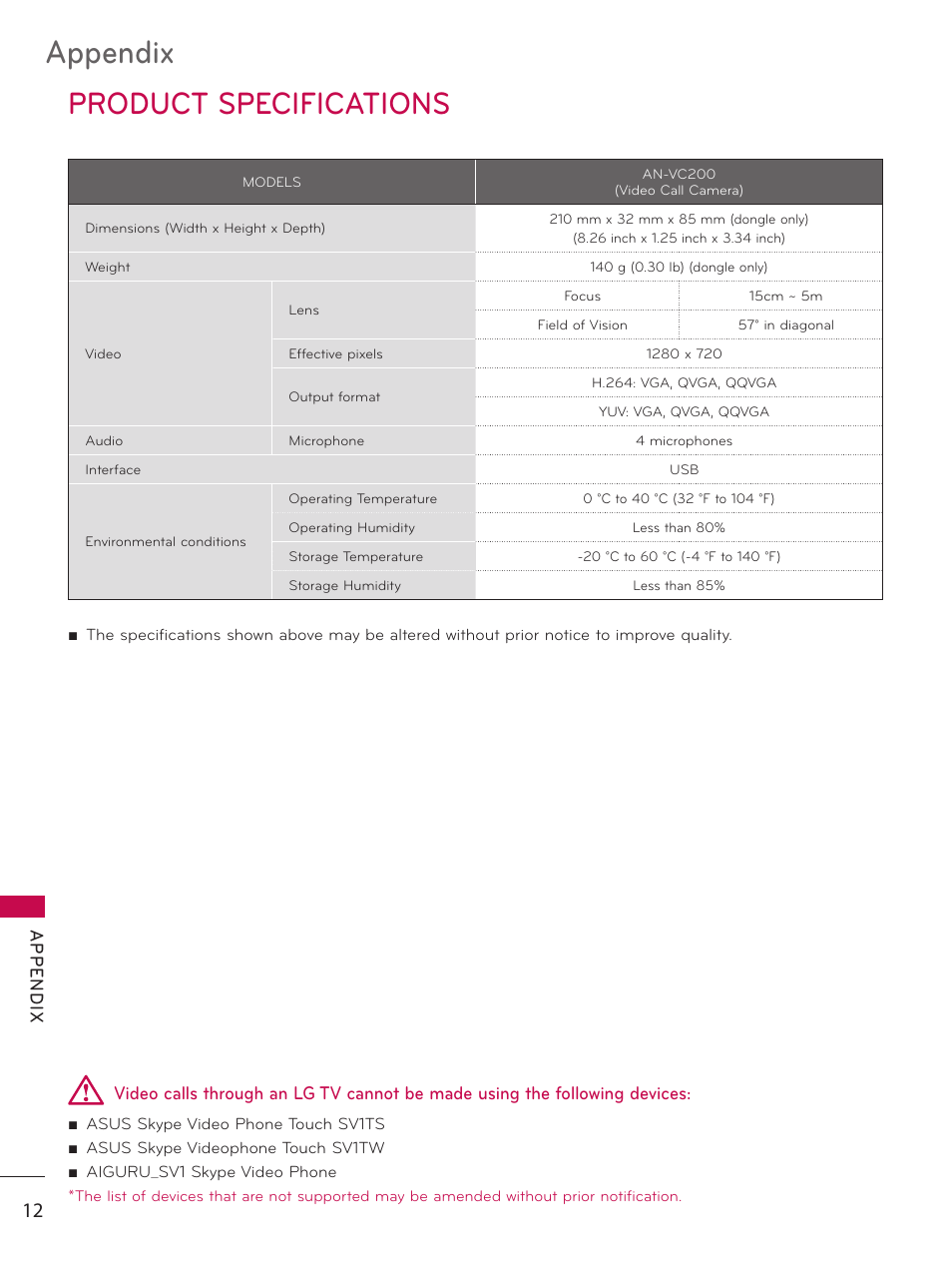 Product specifications, Appendix | LG AN-VC200 User Manual | Page 12 / 13
