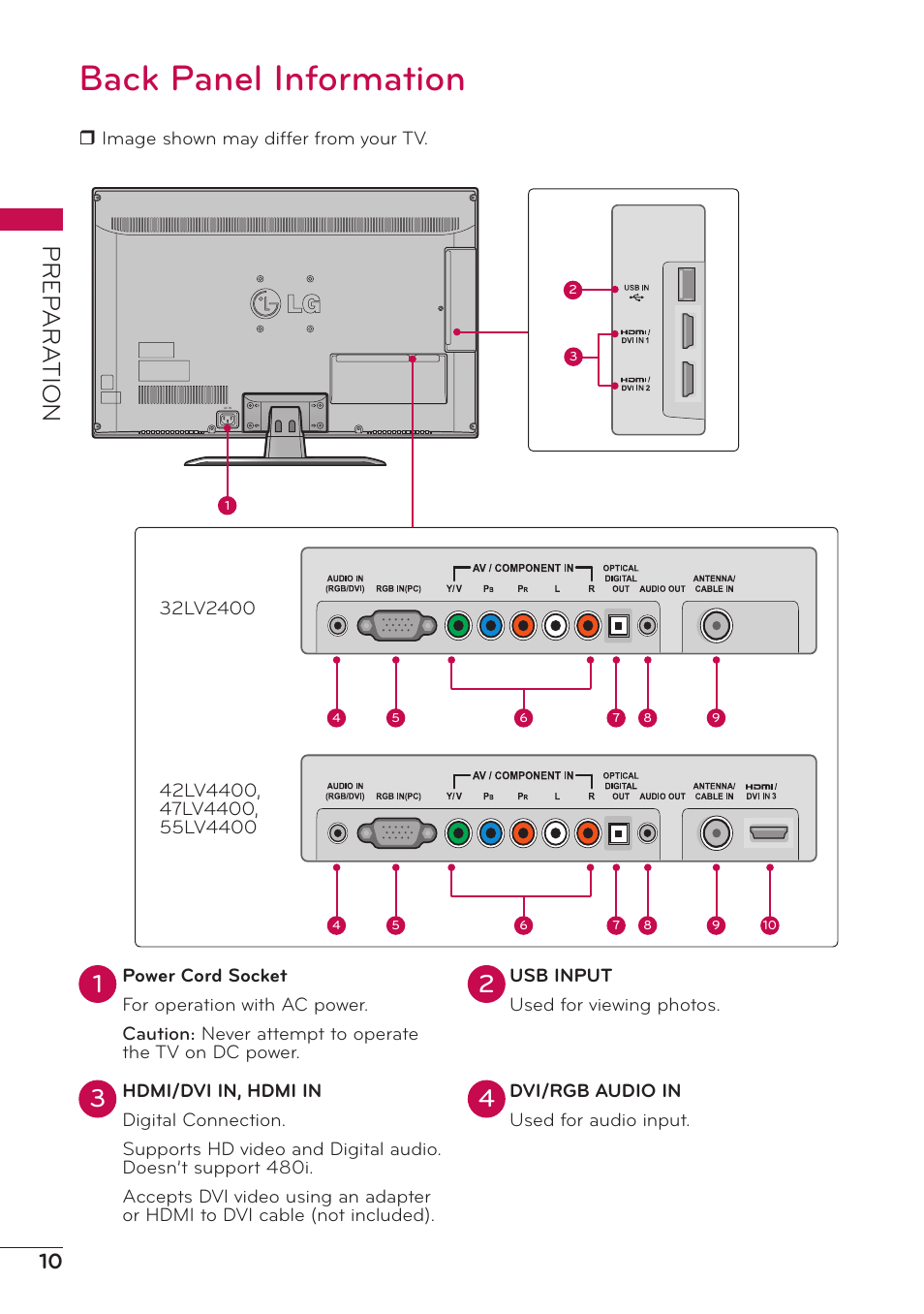Back panel information, Prep ar a tion | LG 32LV2400 User Manual | Page 10 / 64