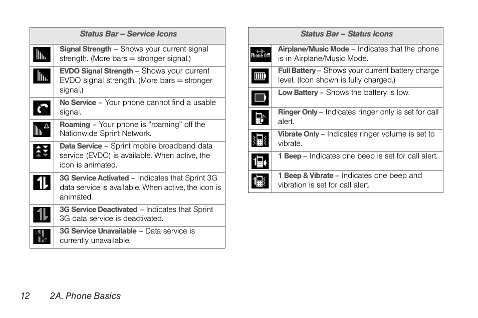 LG LGLX610 User Manual | Page 24 / 164