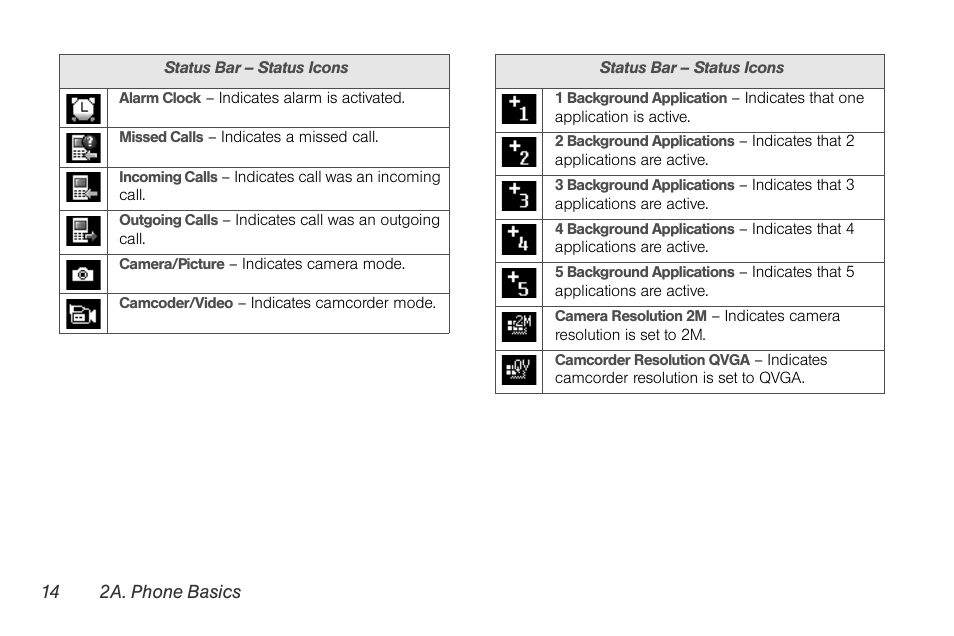 LG LGLX610 User Manual | Page 26 / 164